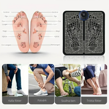 RevitaPad™ – Din personliga fotmassage, var du än är