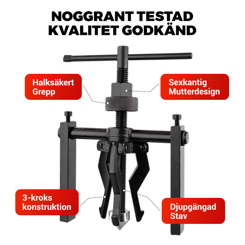 TriGrip™ – 3-Klospullare för Lager och Bussningar
