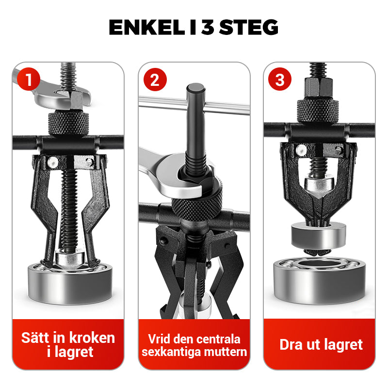 TriGrip™ – 3-Klospullare för Lager och Bussningar
