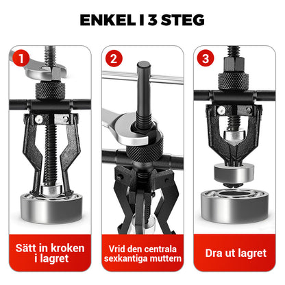 TriGrip™ – 3-Klospullare för Lager och Bussningar