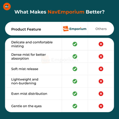OcuSteam™ – Omedelbar lindring vid torra ögon