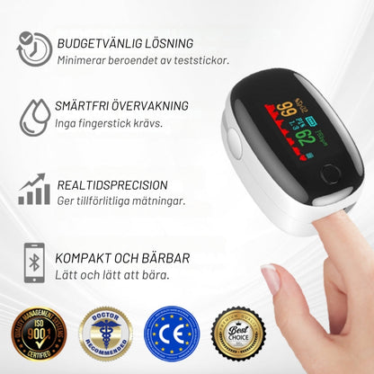 GlucoCheck – Omedelbar insikt i din hälsa, när som helst och var som helst