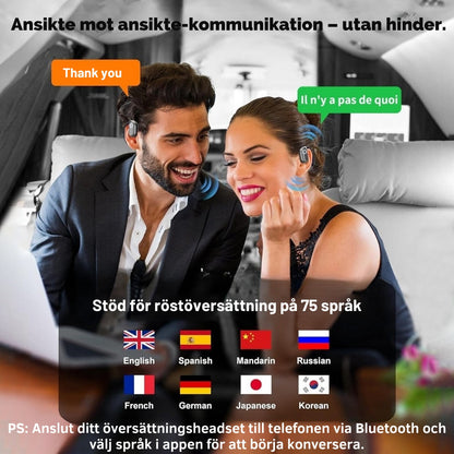 LingoBuds™ – Öronsnäckor med direktöversättning utan skärm eller krångel