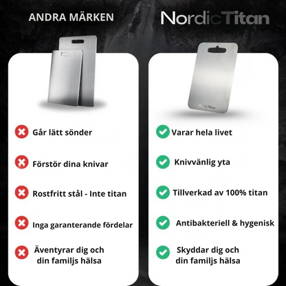 NordicTitan™ – Den sista skärbrädan du någonsin behöver